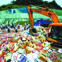 广州过期食品销毁,天河区饮料销毁